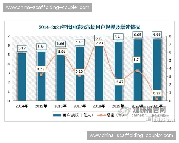 版权方强制修正全球信号落地链路,多层加密技术成功消解盗播链路的技术红利 版权方强制修正全球信号落地链路,多层加密技术成功消解盗播链路的技术红利